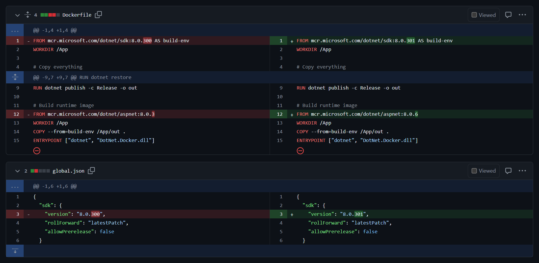 Pull request opened by Renovate on GitHub to update .NET