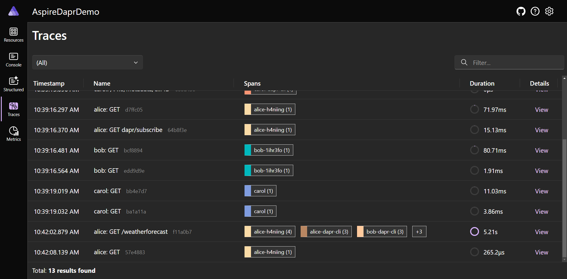 OpenTelemetry logs and traces are linked together.