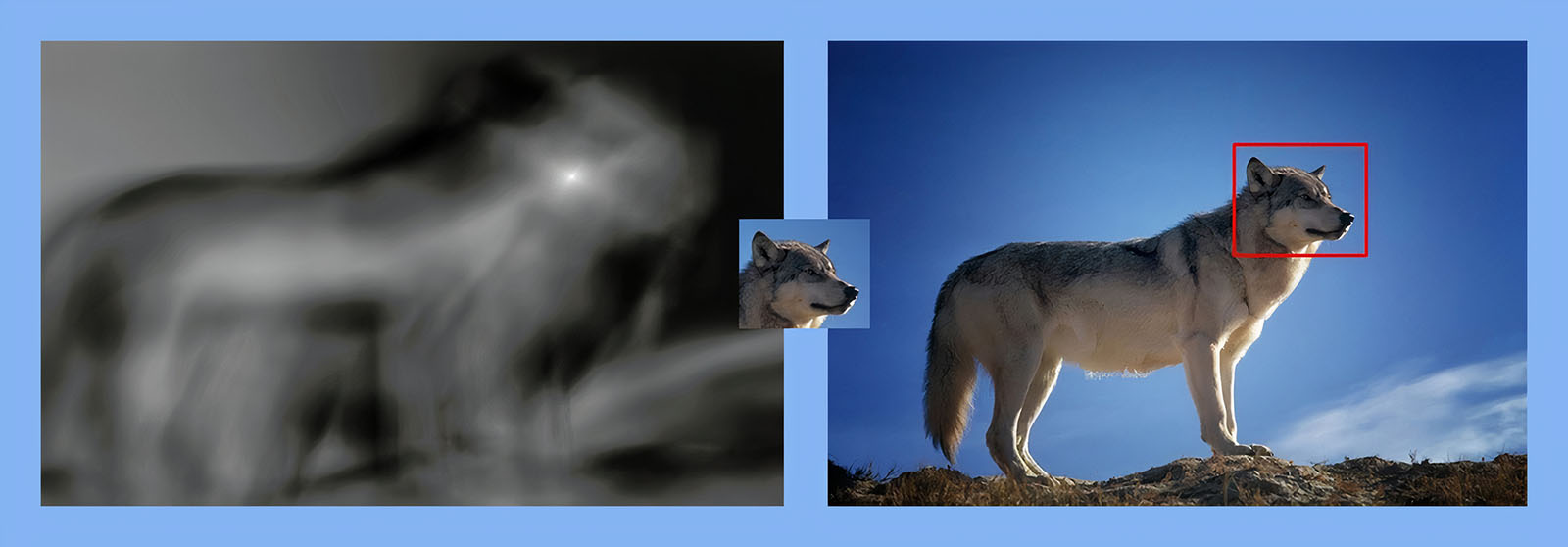 Template matching with OpenCV