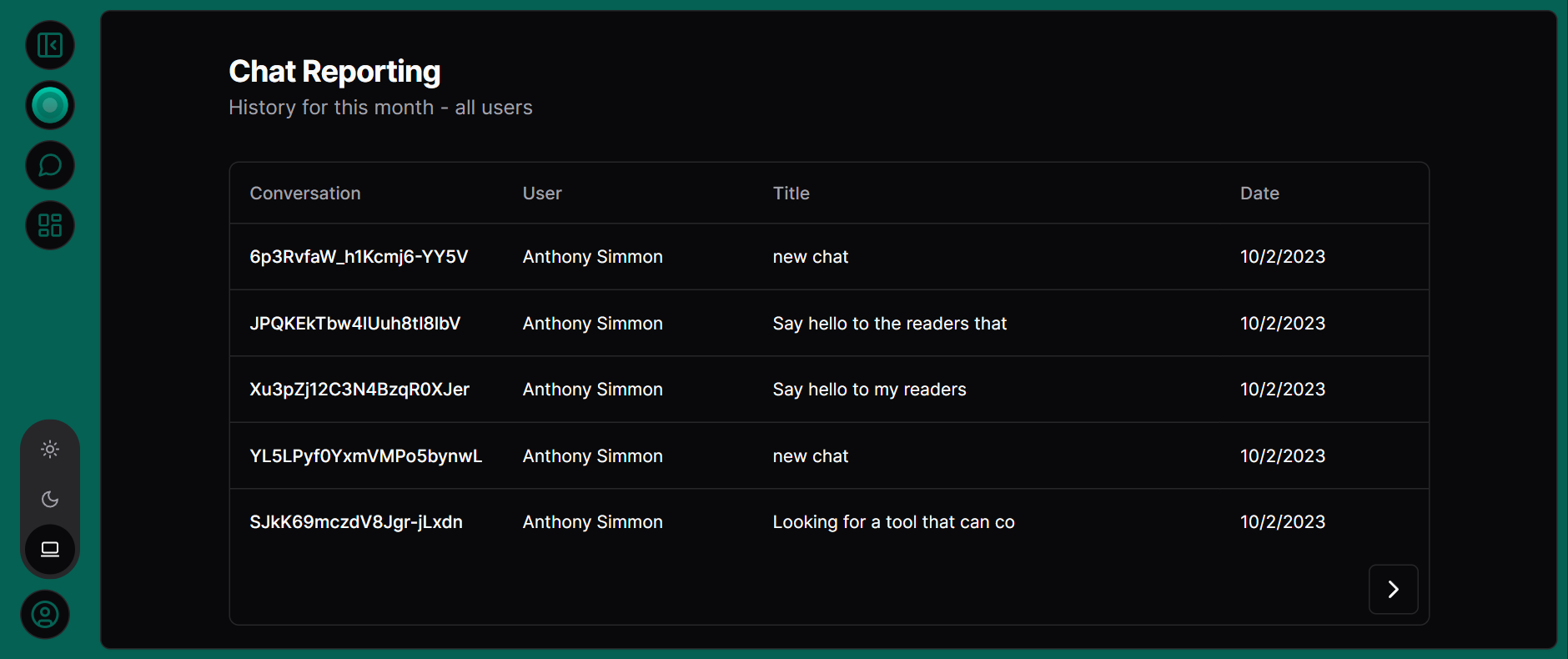 You must be an administrator to access the Azure Chat reporting page